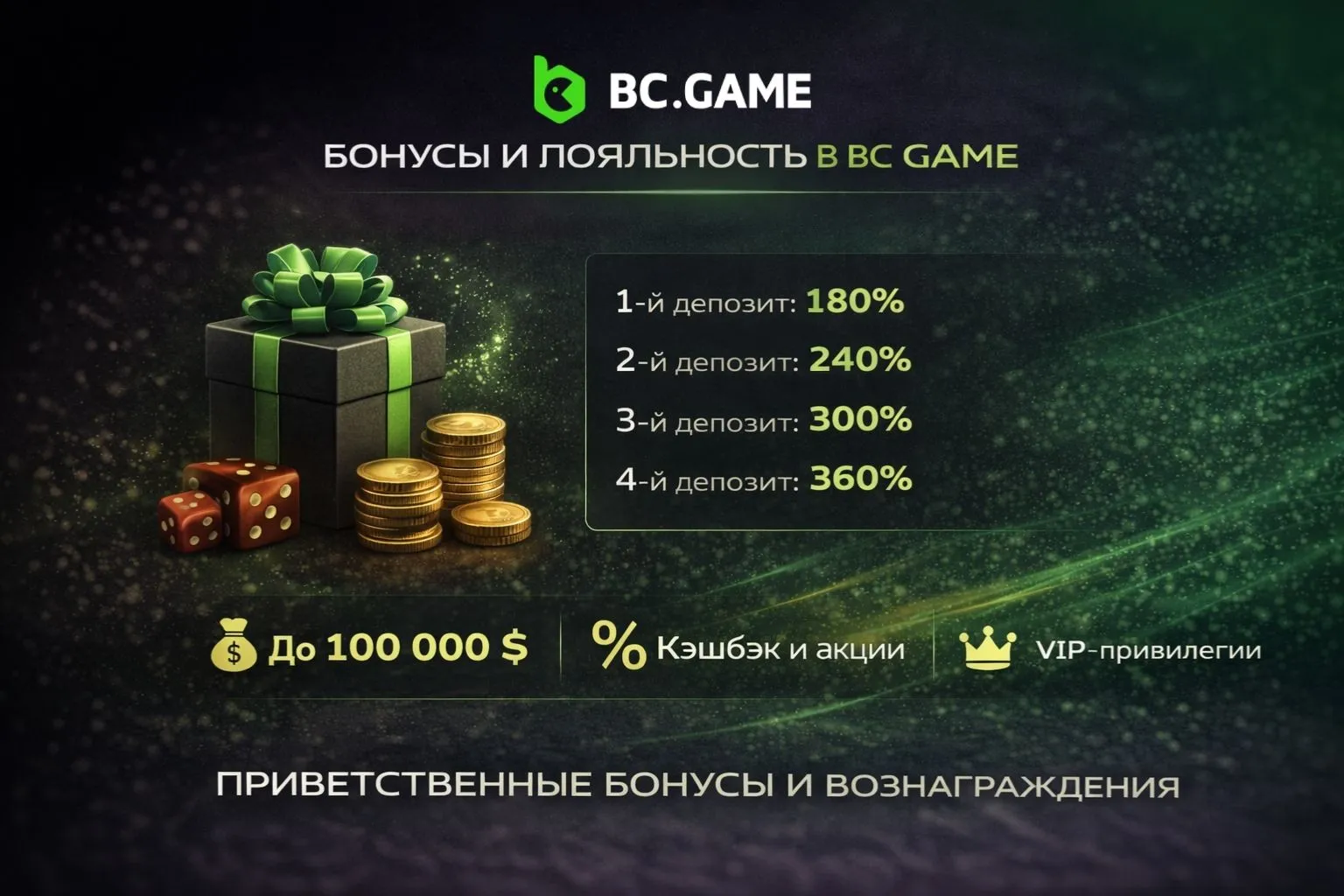 BC Game бонусы и программа лояльности