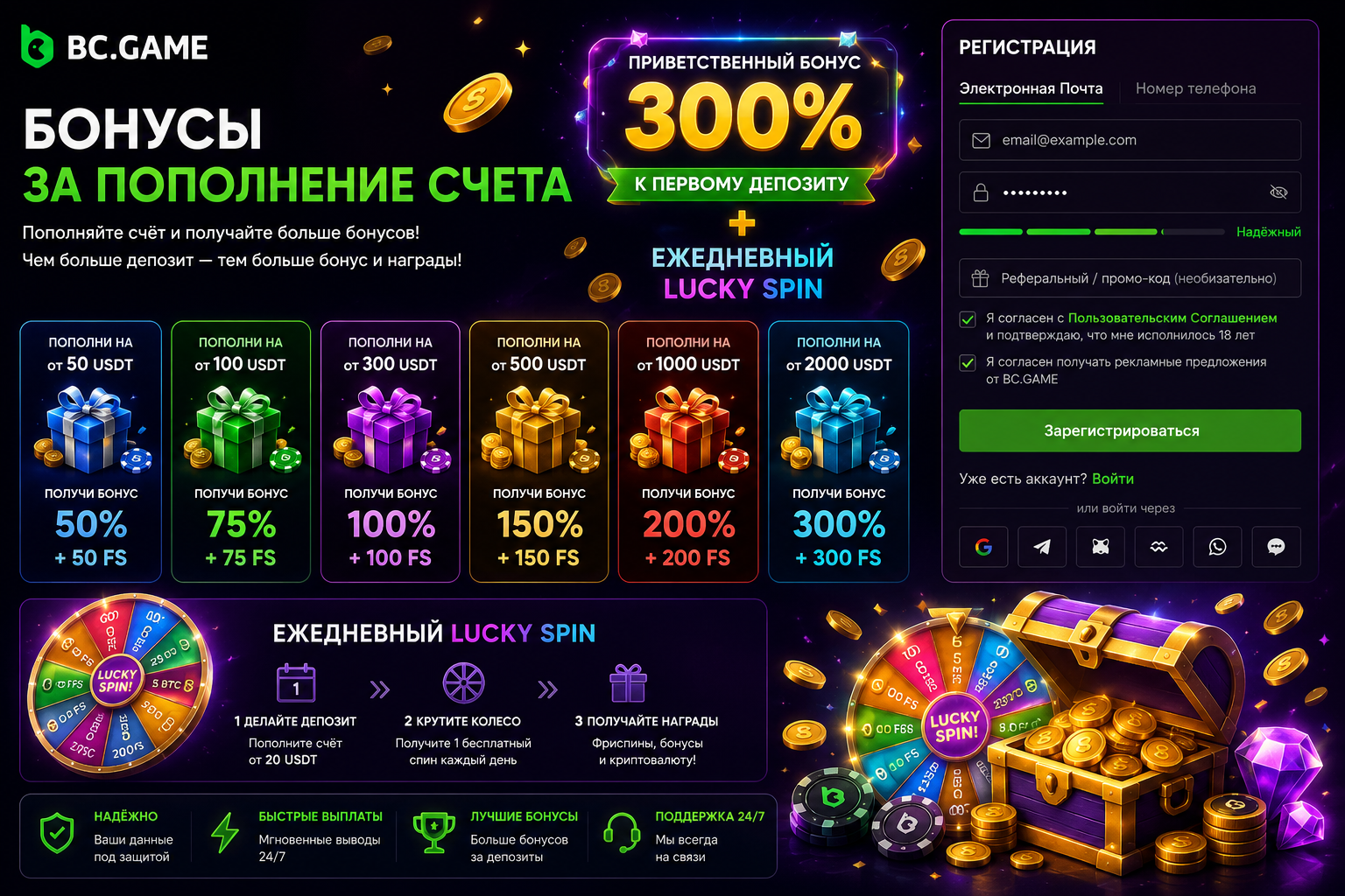 Бонусы за пополнение счета