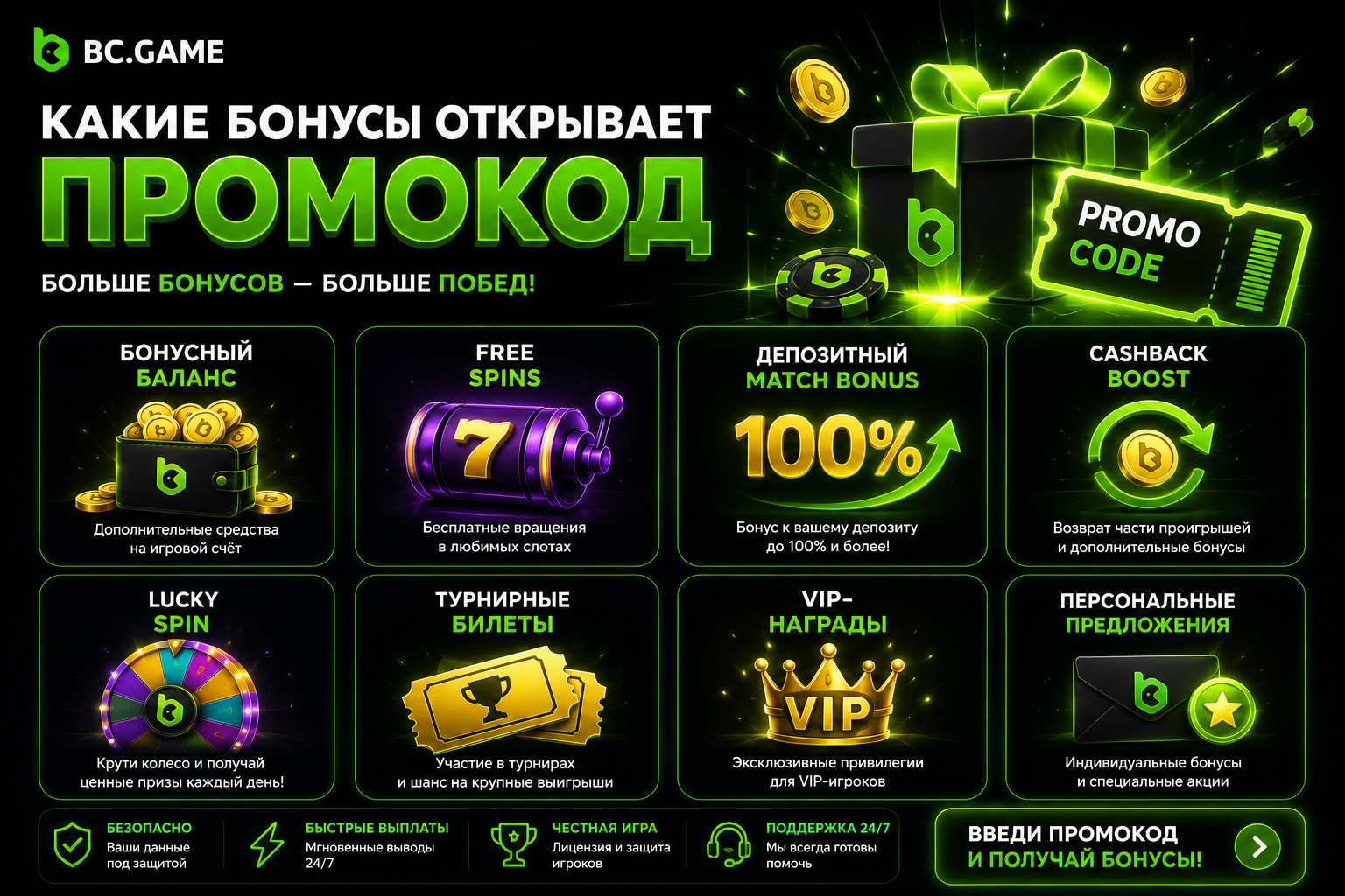 Какие бонусы открывает промокод