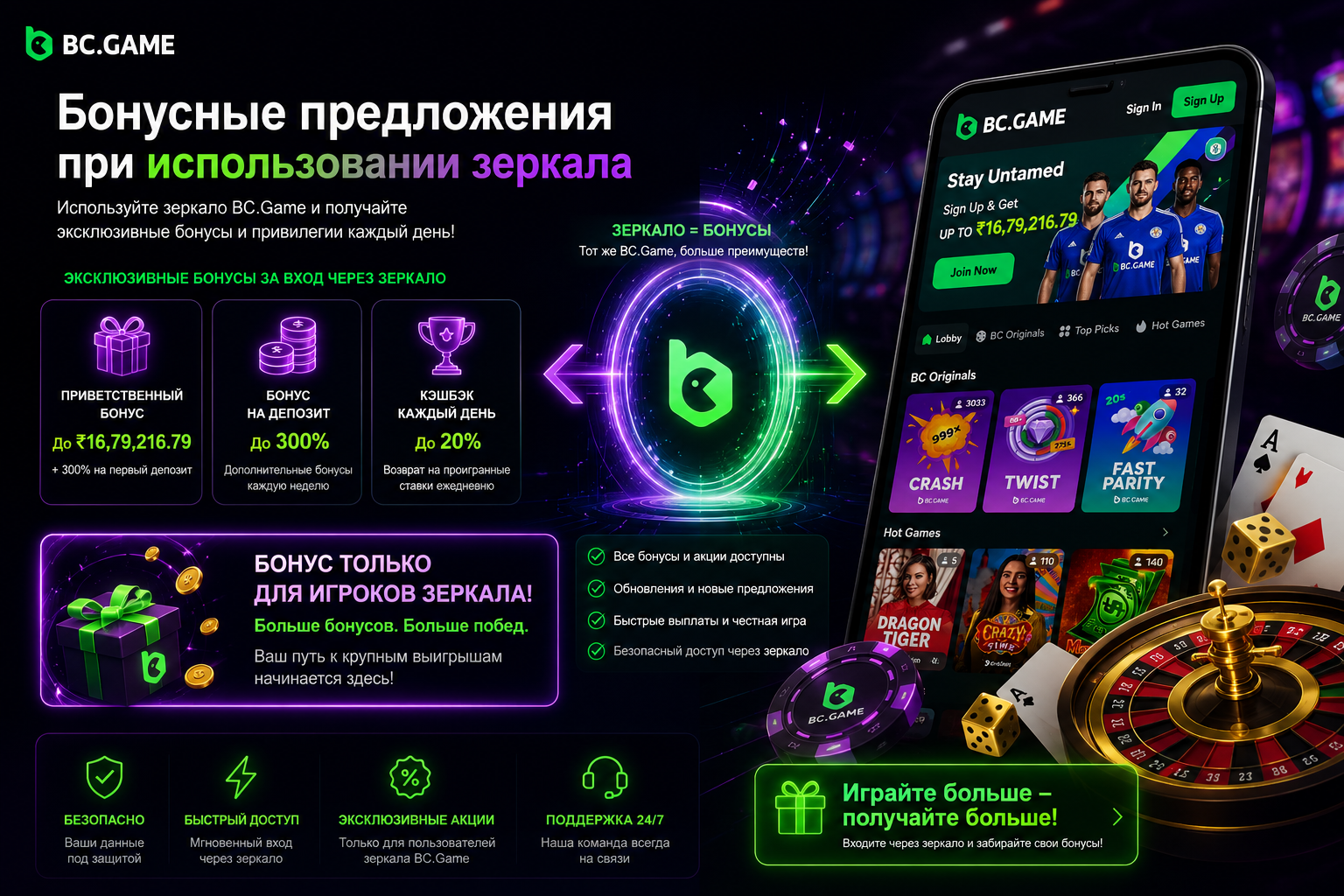 Бонусные предложения при использовании зеркала