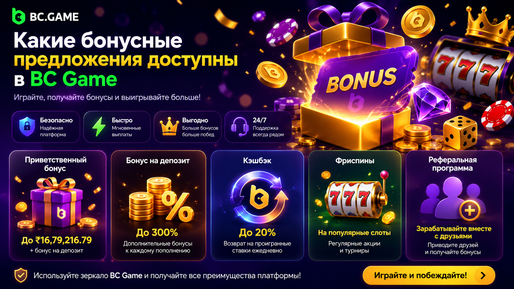 Какие бонусные предложения доступны в BC Game