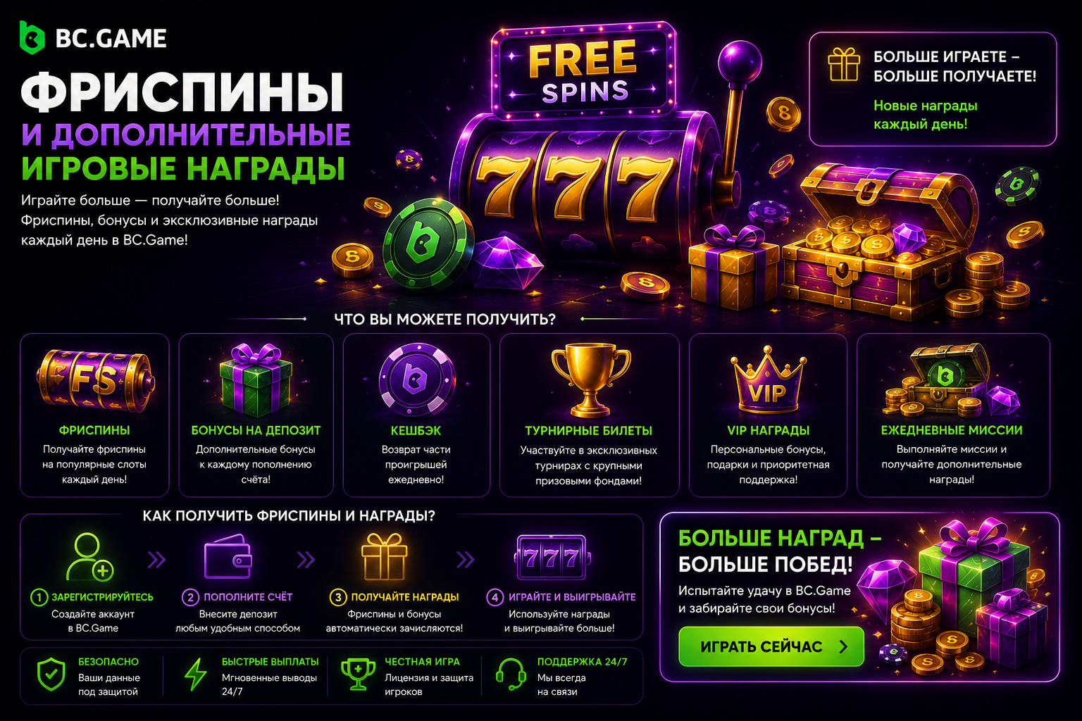 Фриспины и дополнительные игровые награды