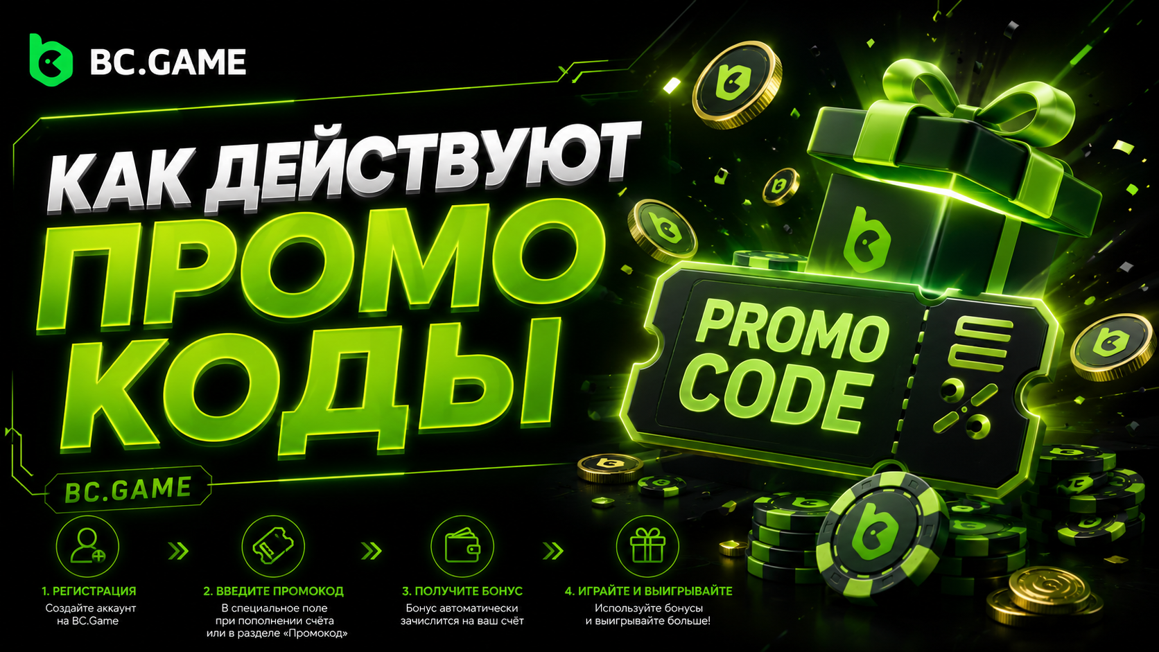 Как действуют промокоды BC Game