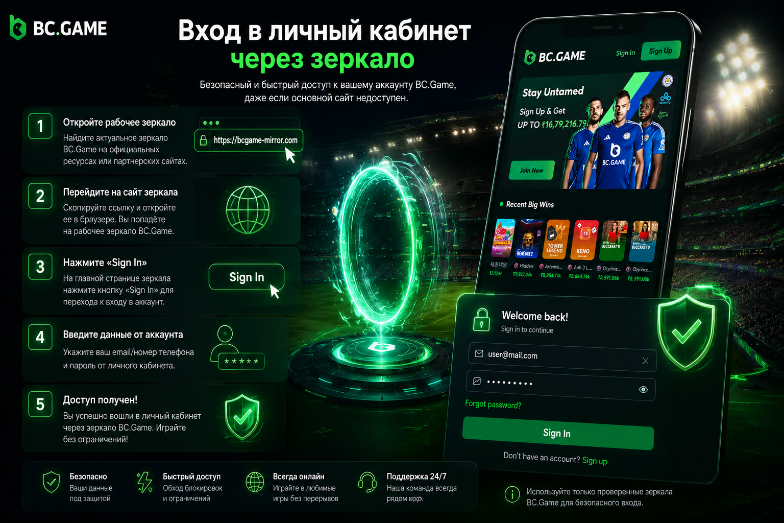 Вход в личный кабинет через зеркало